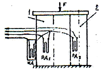 3 3.2 3.2.1 pic.3.64