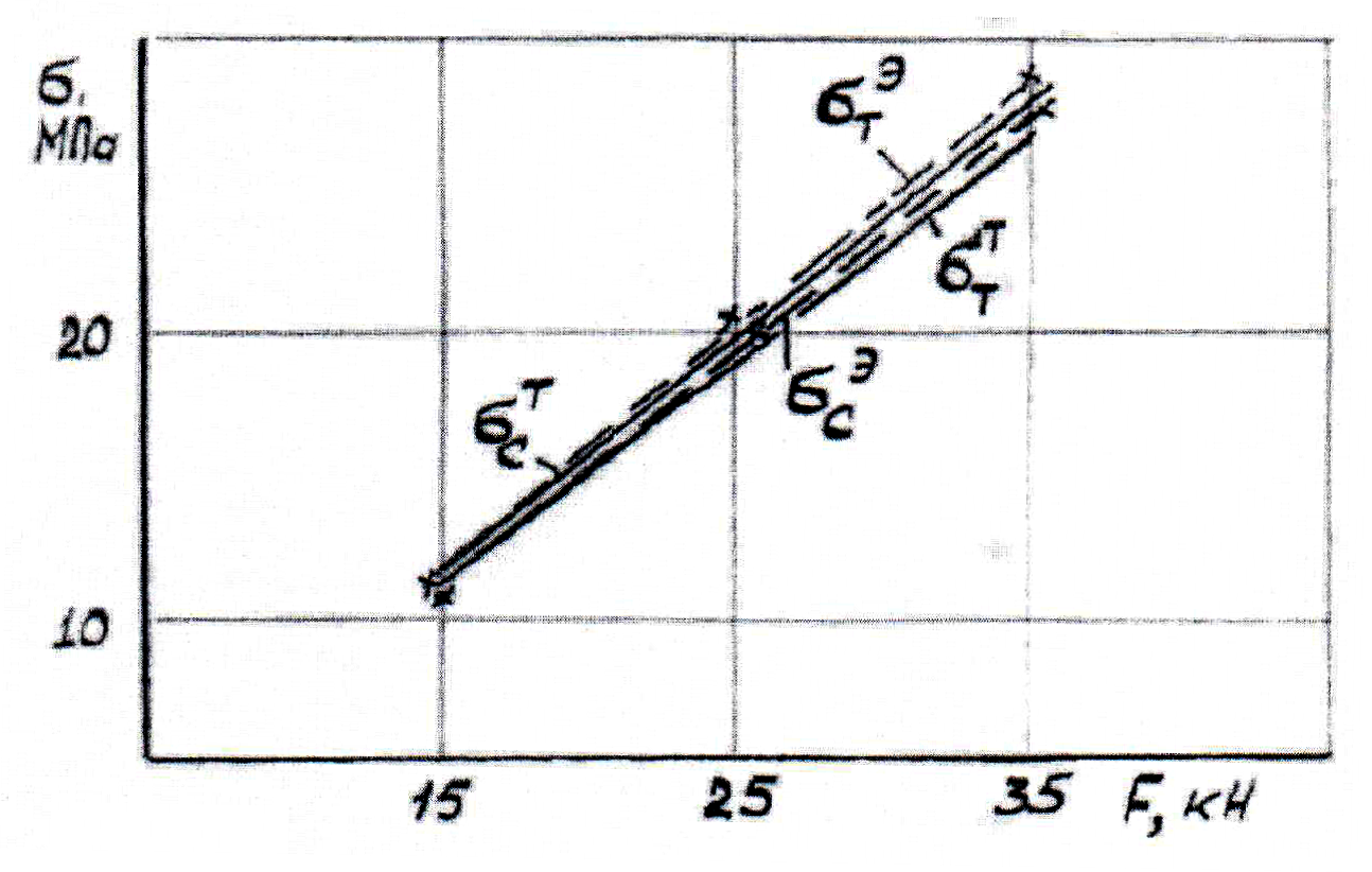 3 3.2 3.2.1 pic.3.65