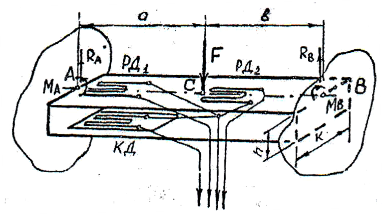 3 3.2 3.2.6 pic.3.79