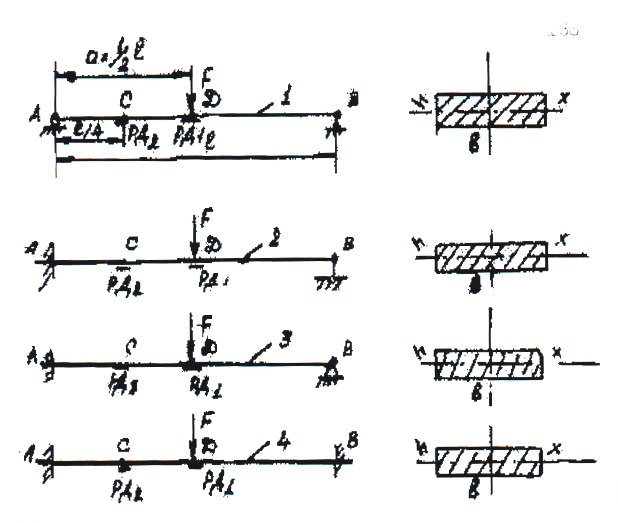 3 3.2 3.2.7 pic.3.81
