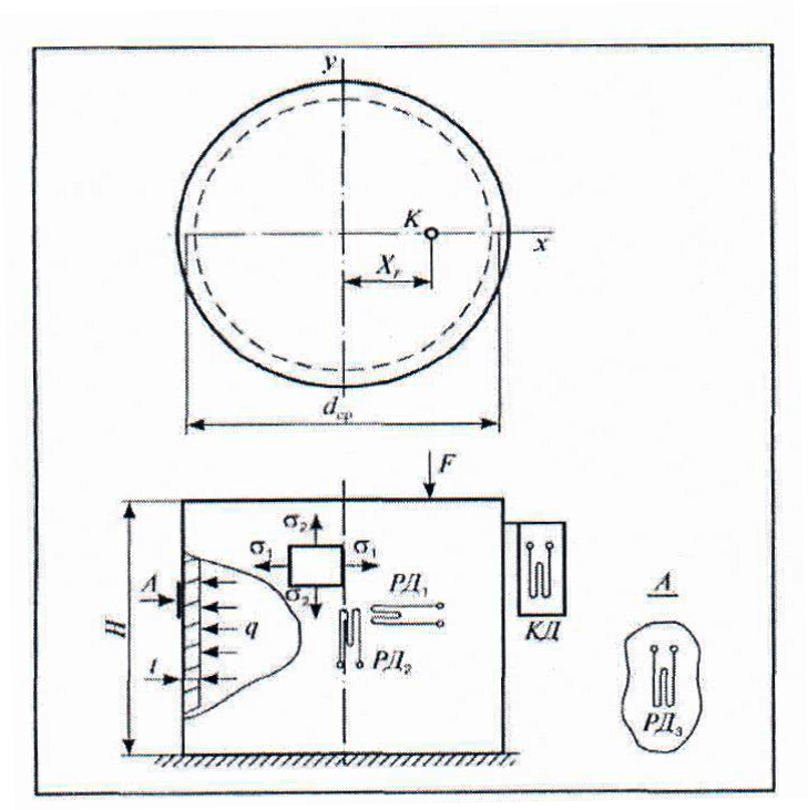 3 3.3 3.3.10 pic.3.87