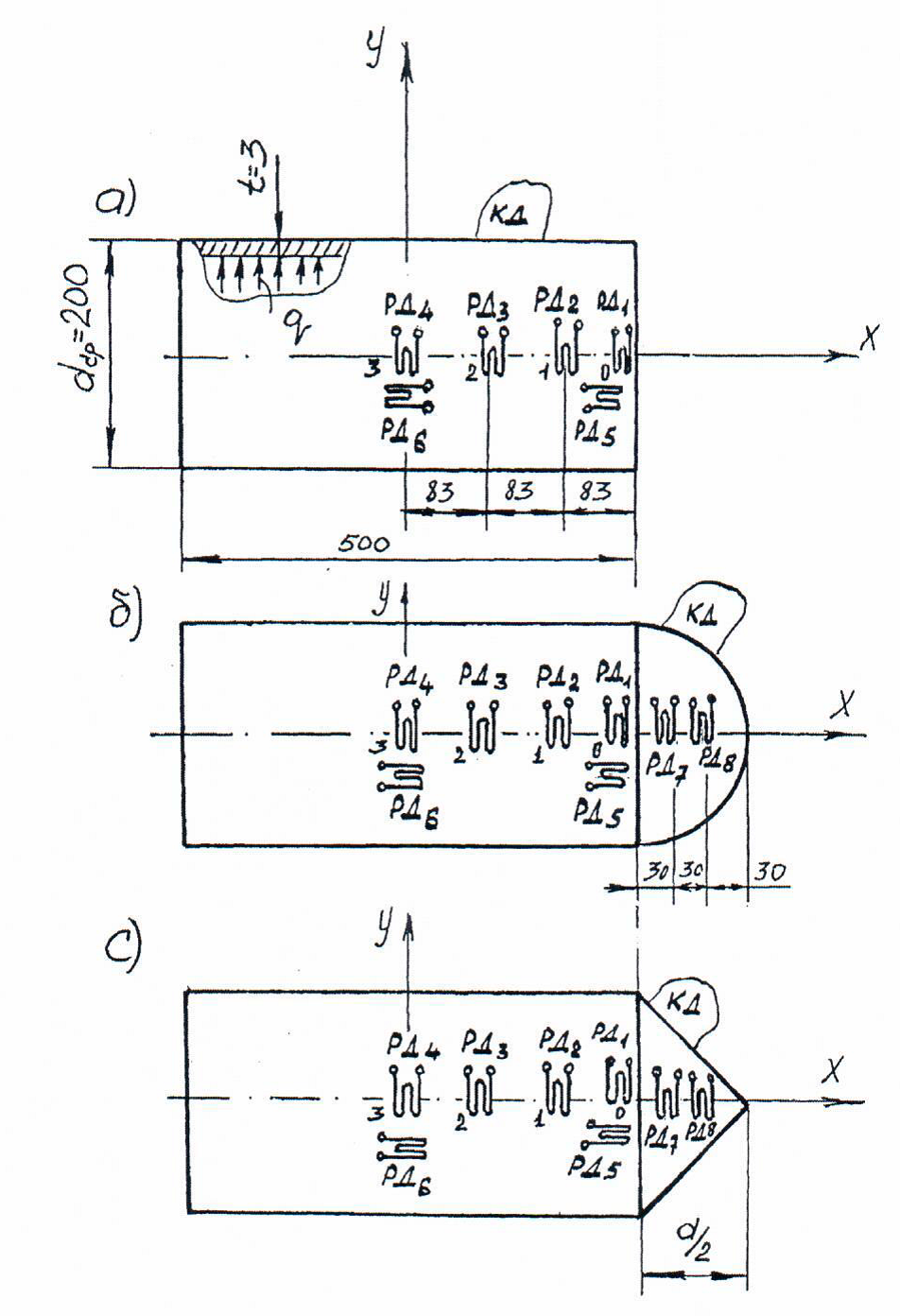 3 3.3 3.3.10 pic.3.88.1